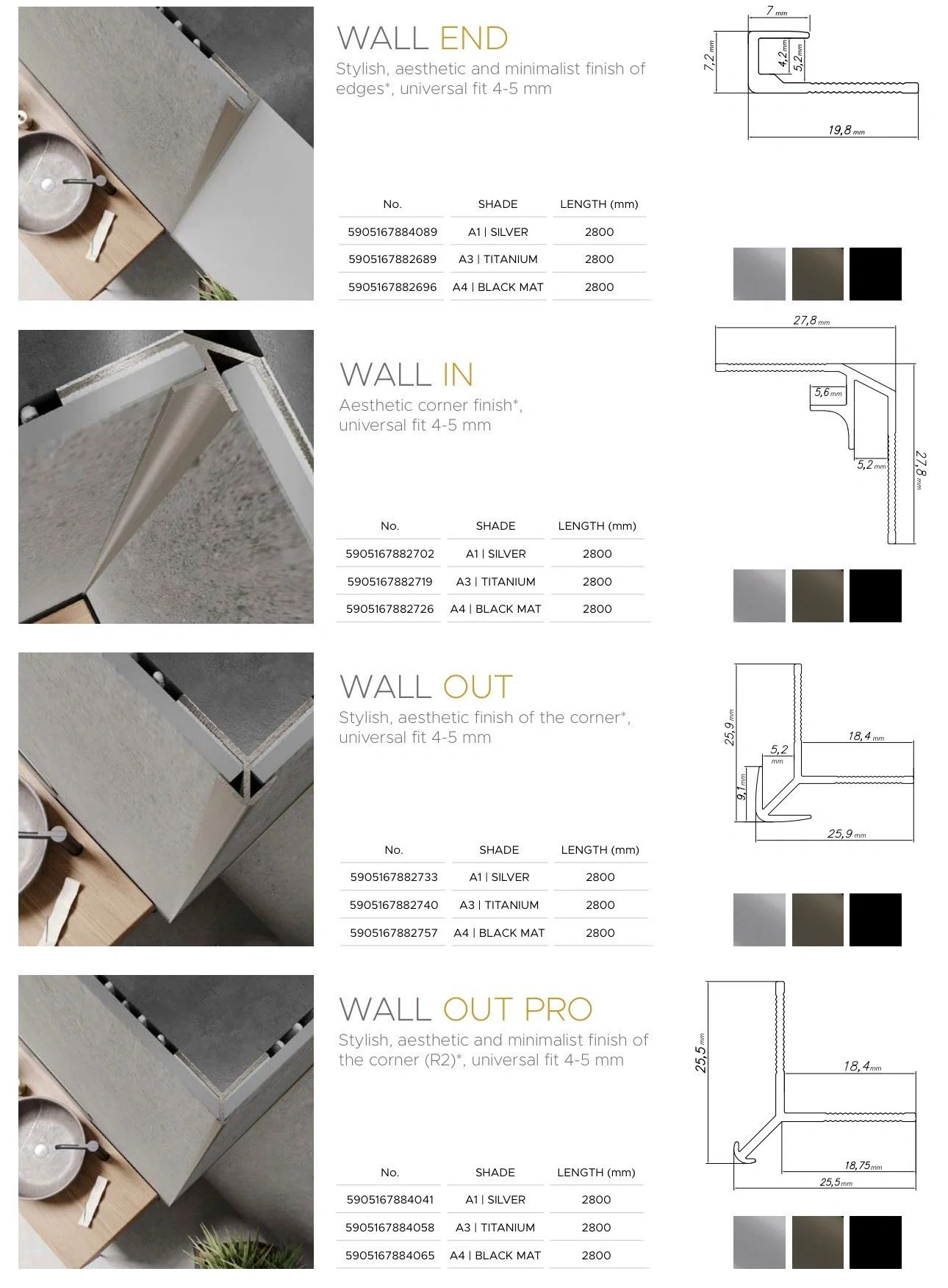 Technical profiles for Modee mineral wall panel installation.